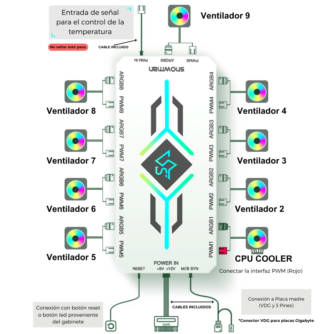 Controladora ARGB Snowman Negra