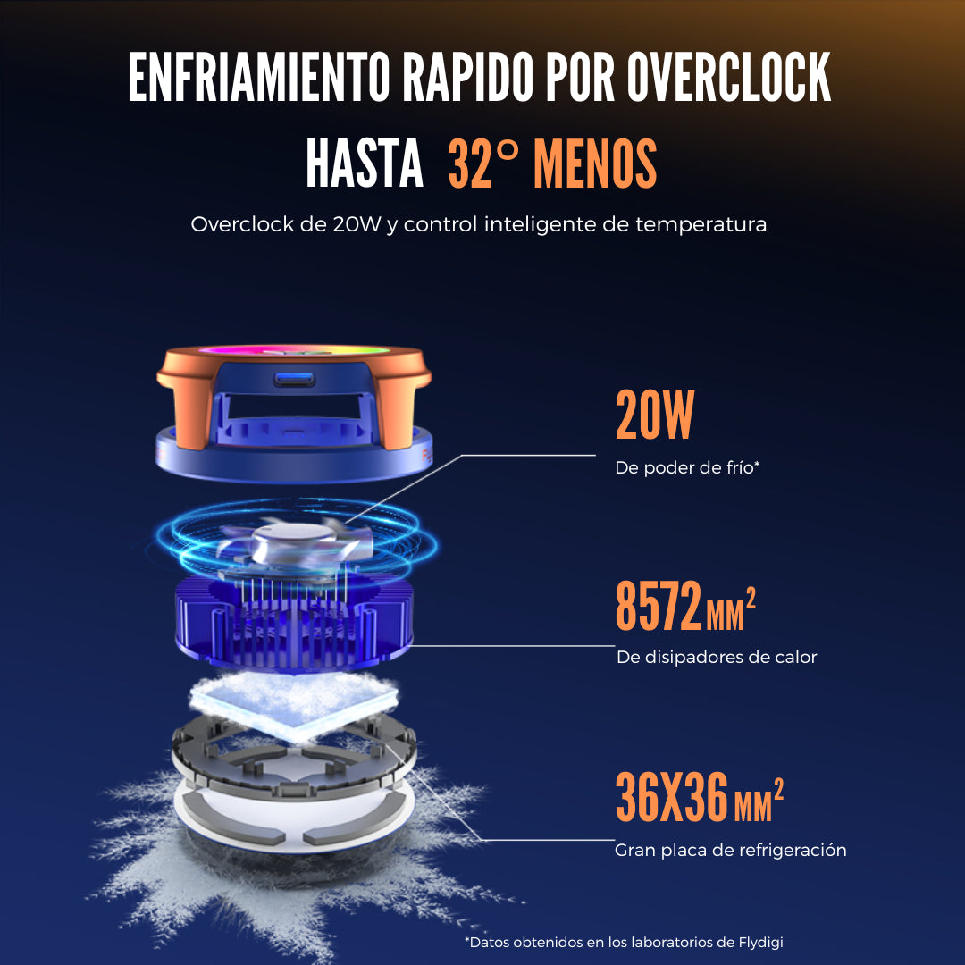 Flydigi B6X One Piece edicion limitada