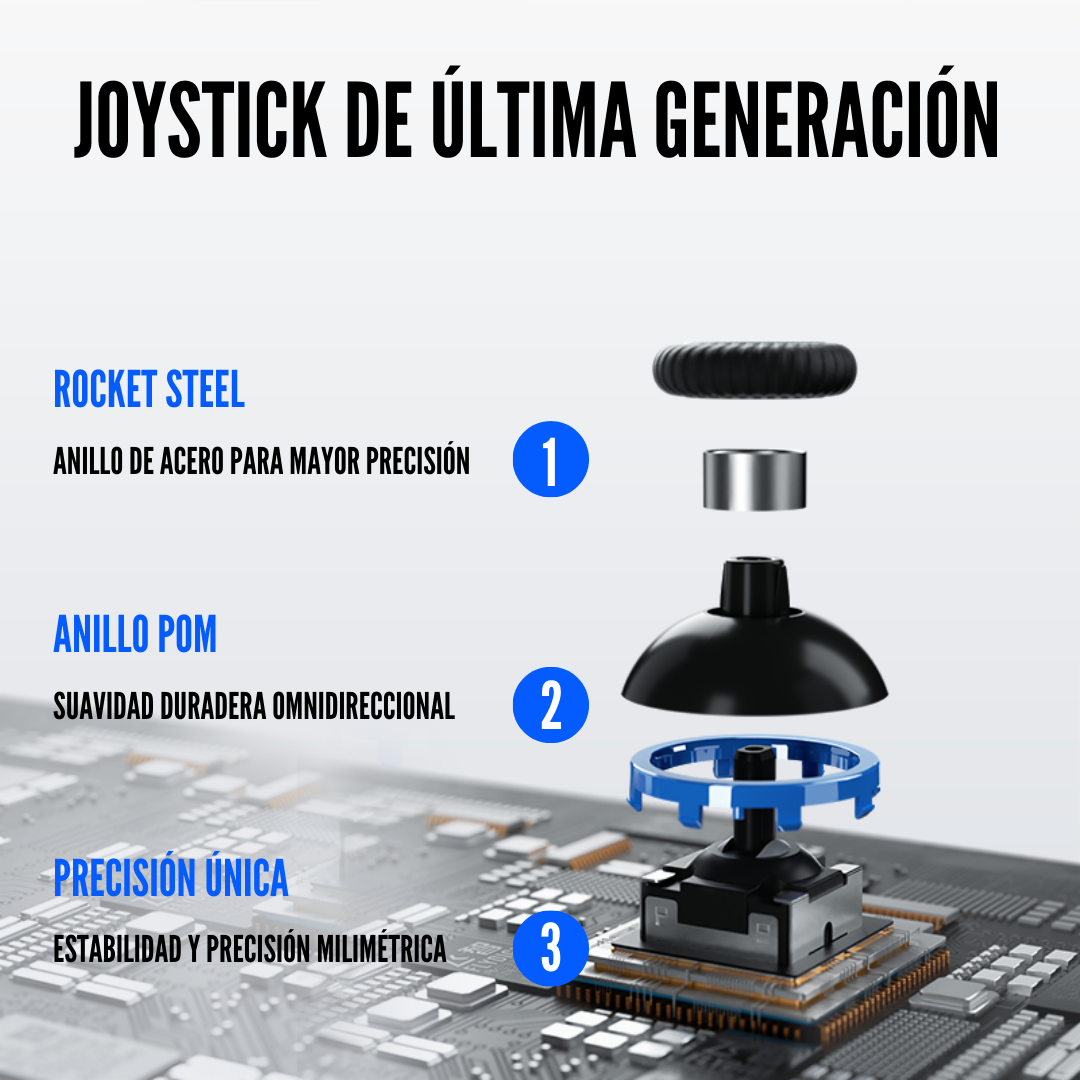 Joystick Gamepad Flydigi Vader 3 Pro Edicion Limitada One Piece