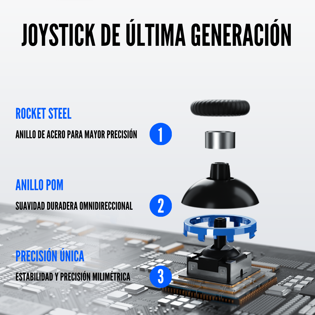 Joystick Gamepad Flydigi Vader 3 Pro