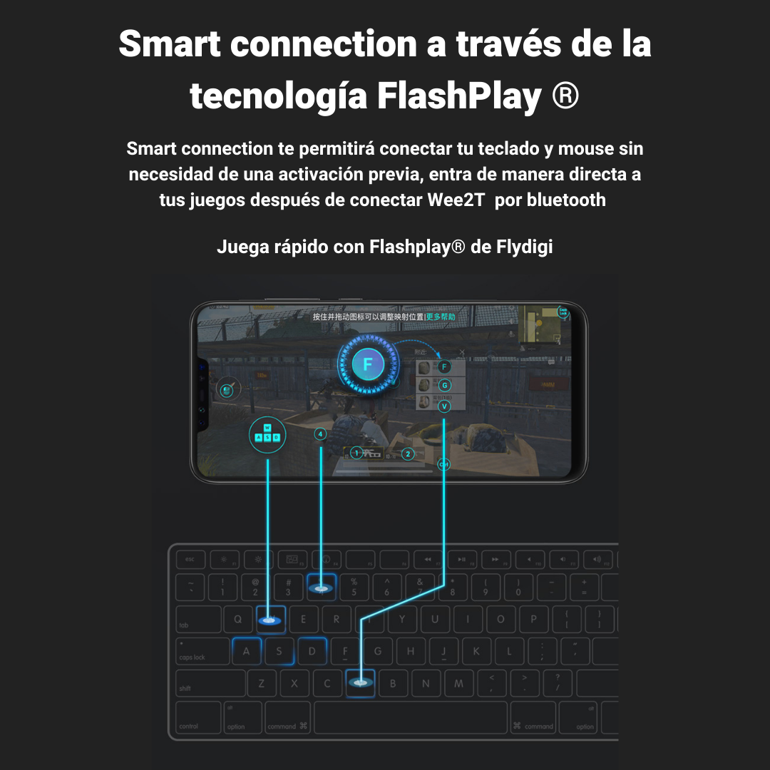 Cable Adaptador Mouse Teclado Flydigi